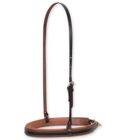SWN10 - eit-saddle-demo
